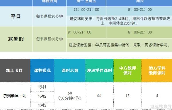 苏州新航道