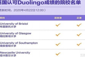 苏州新航道升学规划指导看大学生活如何过？