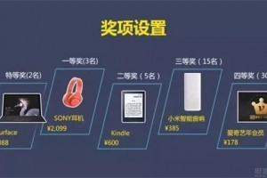 SAT备考苏州新航道提醒你应避开这三个误区