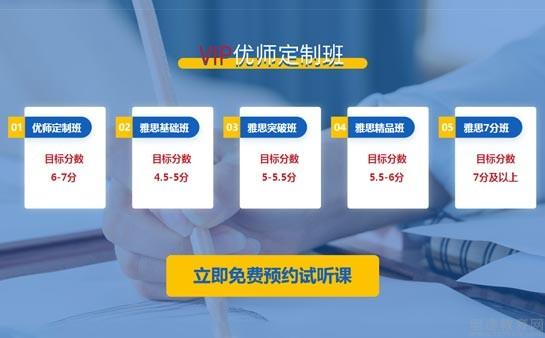 朗阁雅思