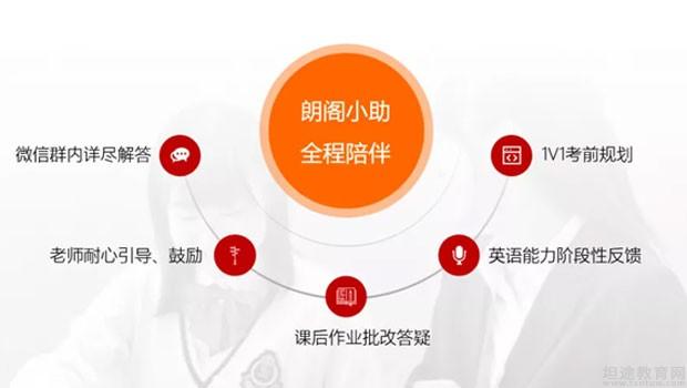 绵阳朗阁培训中心