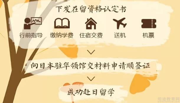 苏州樱花国际日语