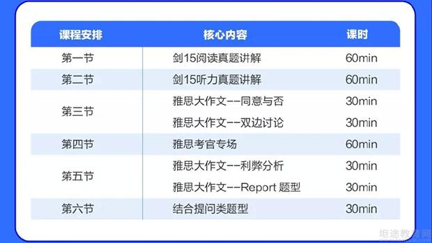 朗阁雅思培训中心