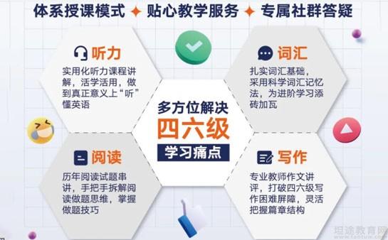 天津新东方考研学校