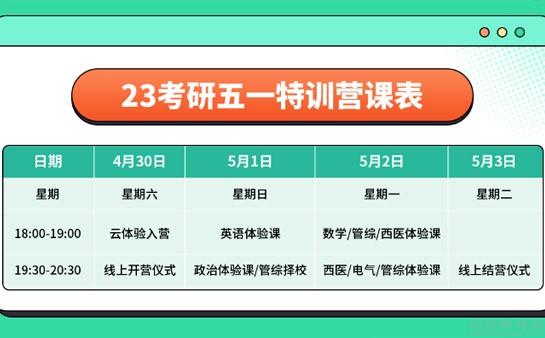 无锡新东方考研