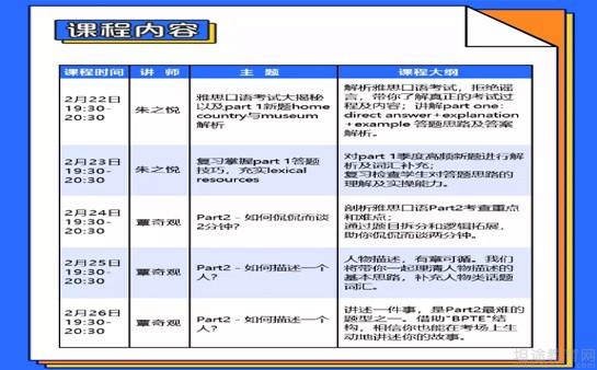新航道雅思口语训练营