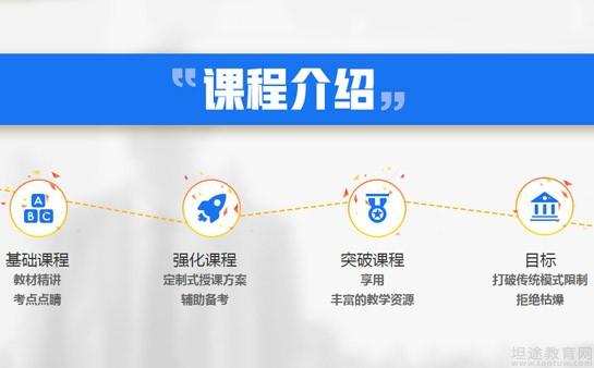 哈尔滨新航道