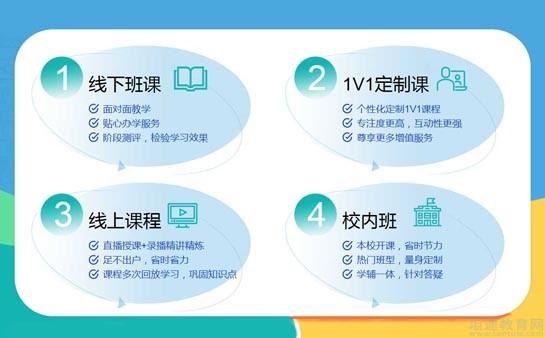 苏州新航道