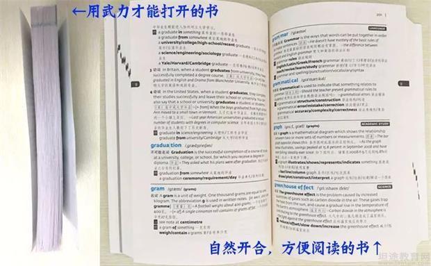 苏州新航道为你介绍这本殿堂级雅思单词书