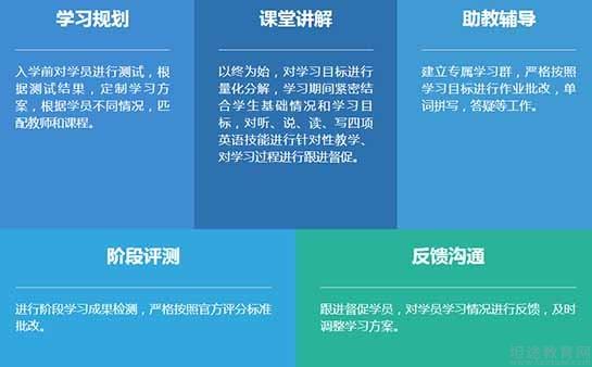 苏州新航道托福授课服务