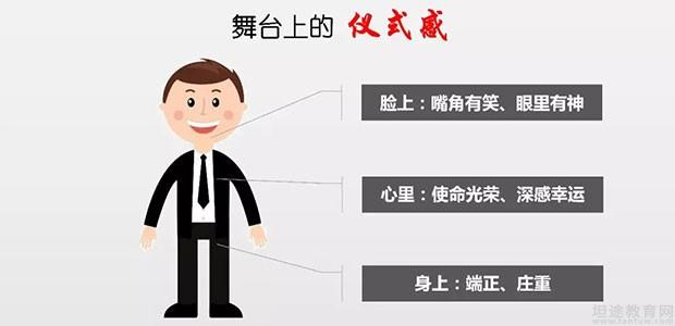 淮安新励成口才培训