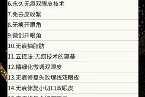 徐州微整培训哪家好一览表