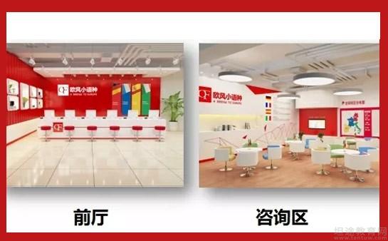 义乌欧风小语种