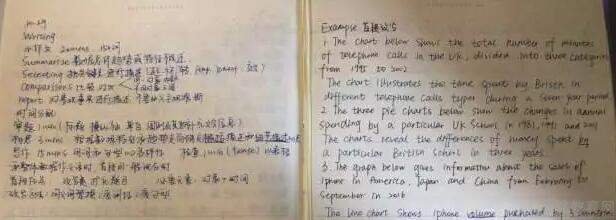 苏州新东方英语