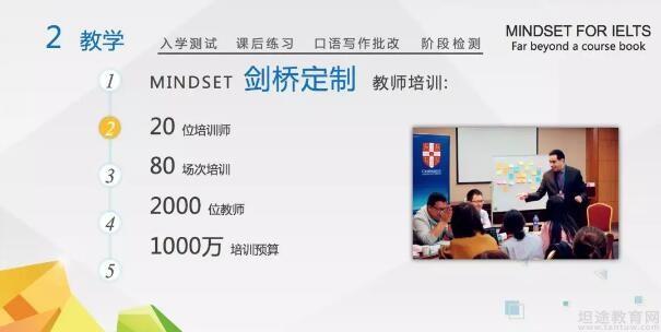 南京新东方雅思