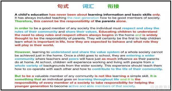南京新东方雅思