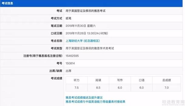 南京新东方学校
