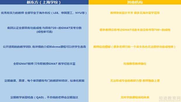 南京新东方学校