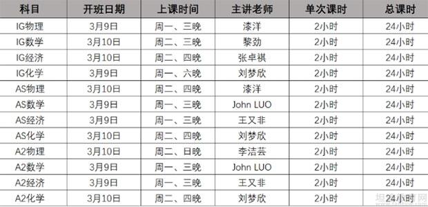 南京新东方英语