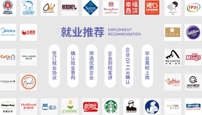 王森咖啡西点西餐学校英才班pro课程