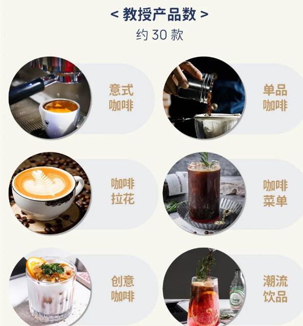 王森名厨中心5天咖啡潮饮速成短期班课程内容