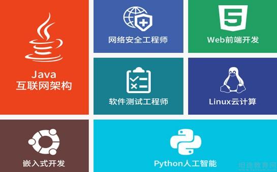达内教育