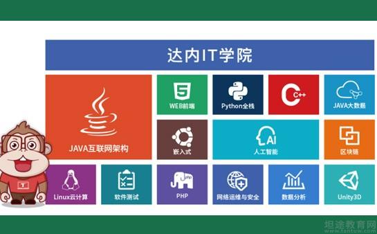 南京达内教育