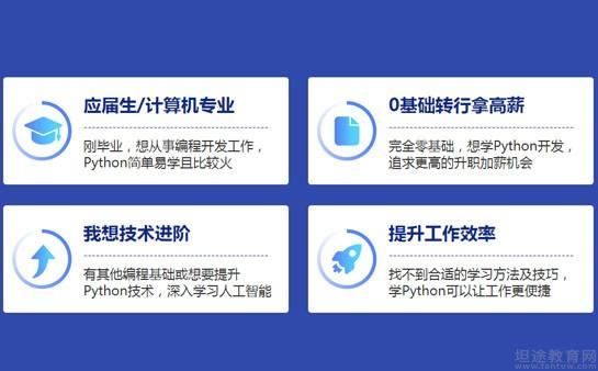 达内教育