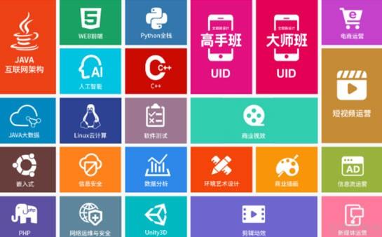 南京达内课程