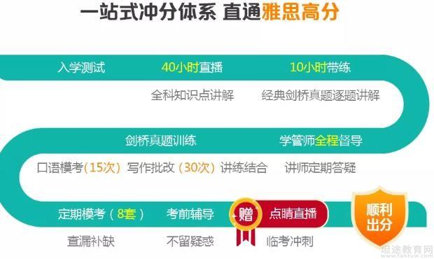 青岛新东方英语雅思培训