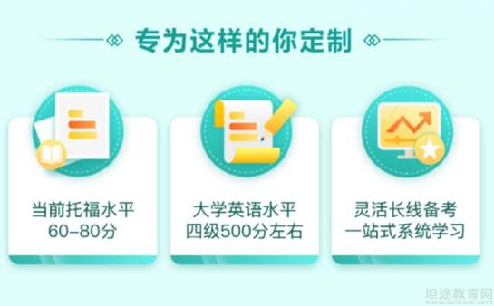 青岛新东方学校