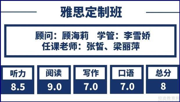 青岛新东方英语雅思培训