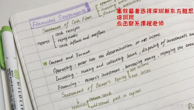 青岛新东方英语学校怎么样