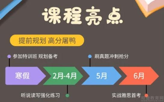 青岛新东方雅思