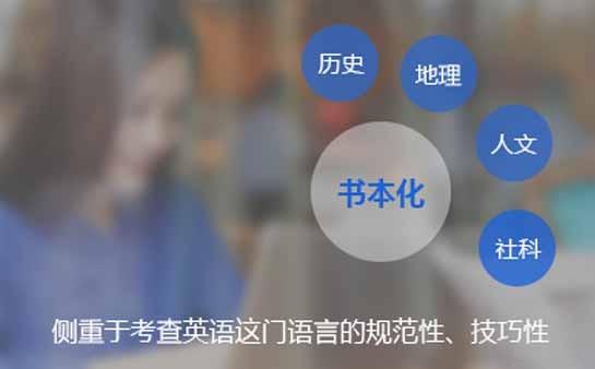 青岛新东方英语