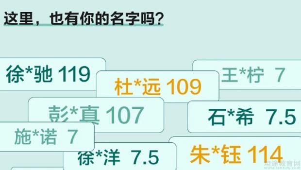 青岛新东方托福培训