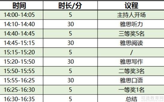 青岛新东方英语