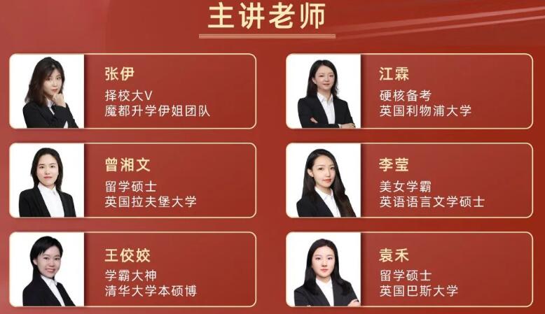 苏州新航道国际学校2023年春招备考规划课主讲团队
