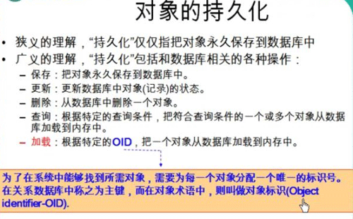轻松学java