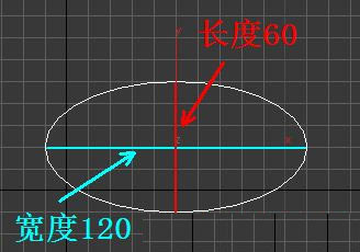 3dmax圆怎么画_3dmax椭圆怎么画