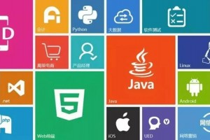 制作网页的基本过程-网页设计制作流程-制作软件