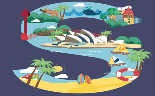 锻炼右脑有什么好处