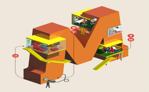 记熟你的记忆宫殿