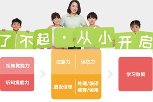 4岁小孩注意力不集中怎么做