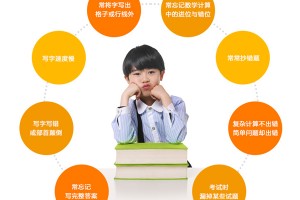 如何提高专注力