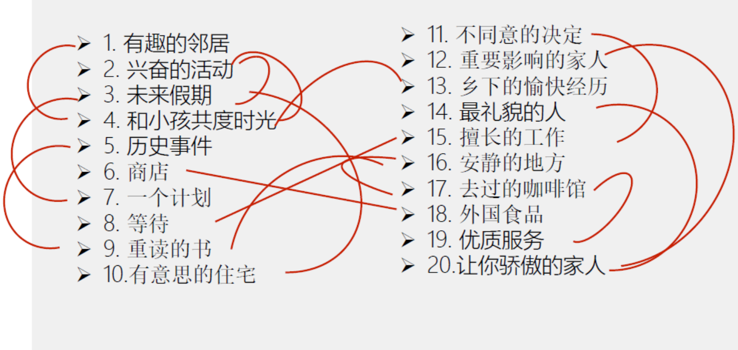雅思口语如何积累素材