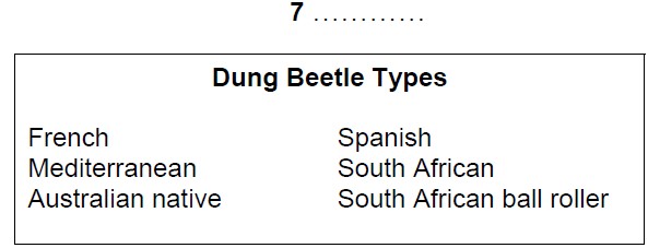 雅思考生学术类阅读样本示例图