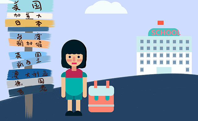 怎么利用时间进行雅思英语学习