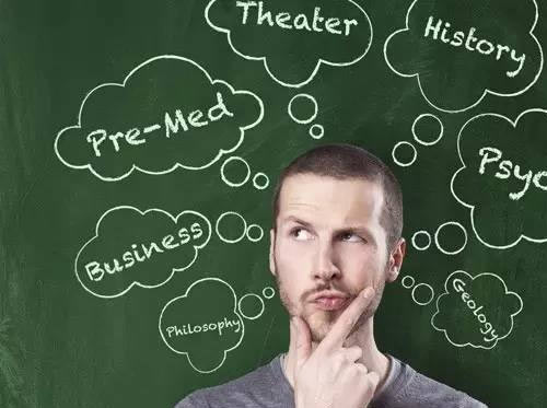 考雅思怎么复习