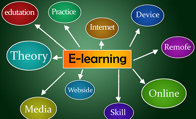 雅思7.5分的考试心得